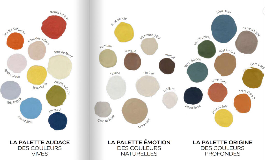 découvrez les tendances incontournables des teintes 2025 : inspirations couleurs, conseils déco et nouveautés pour transformer vos espaces selon les styles de l’année prochaine.
