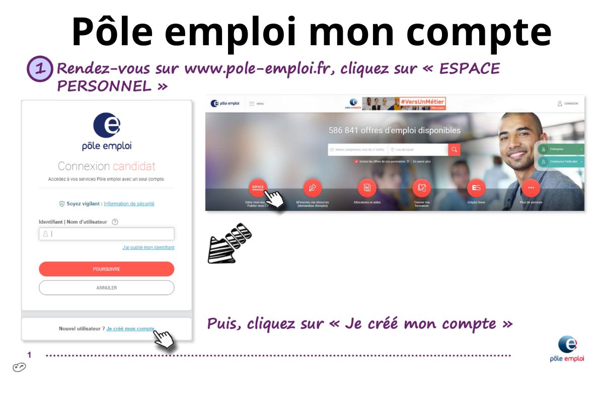 Sitemapcdatahttpsshopinf Inetcomoffre D Emploi Nuitnull