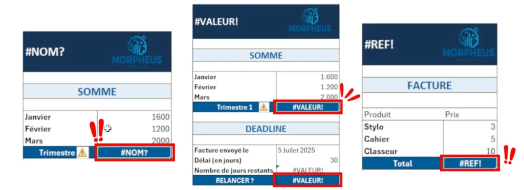 apprenez comment corriger facilement une erreur dans une publication pour garantir la qualité et la crédibilité de votre contenu.