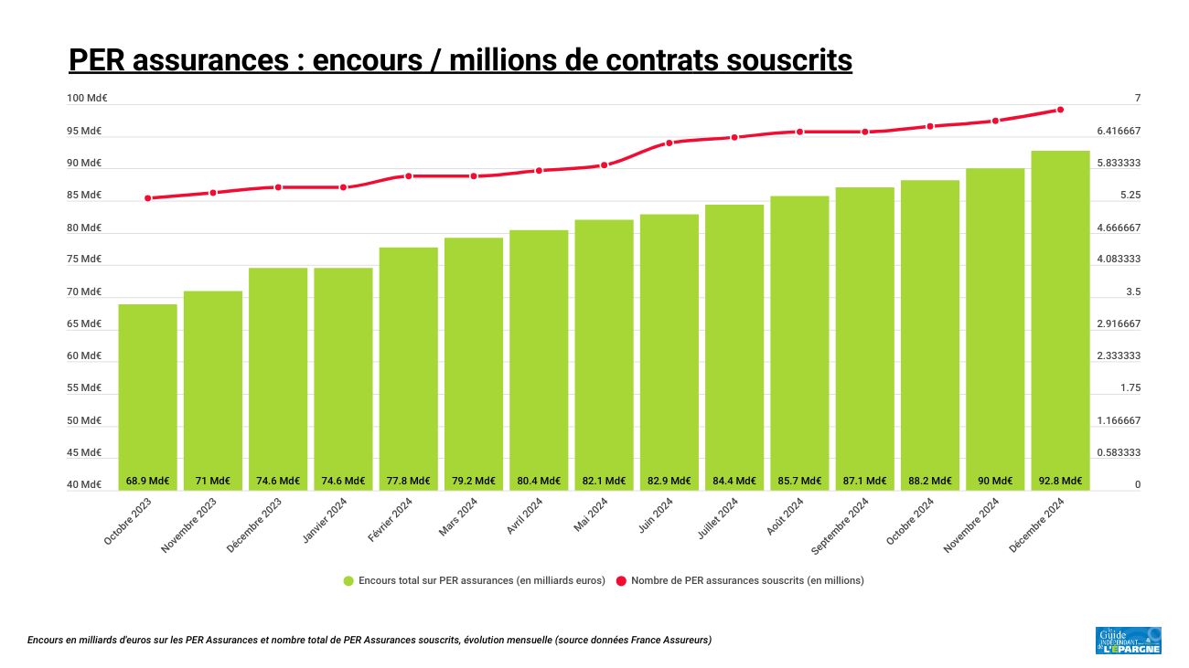 découvrez les meilleures offres d'assurance 2024 adaptées à vos besoins. comparez les tarifs et bénéficiez d'une protection optimale au meilleur prix.