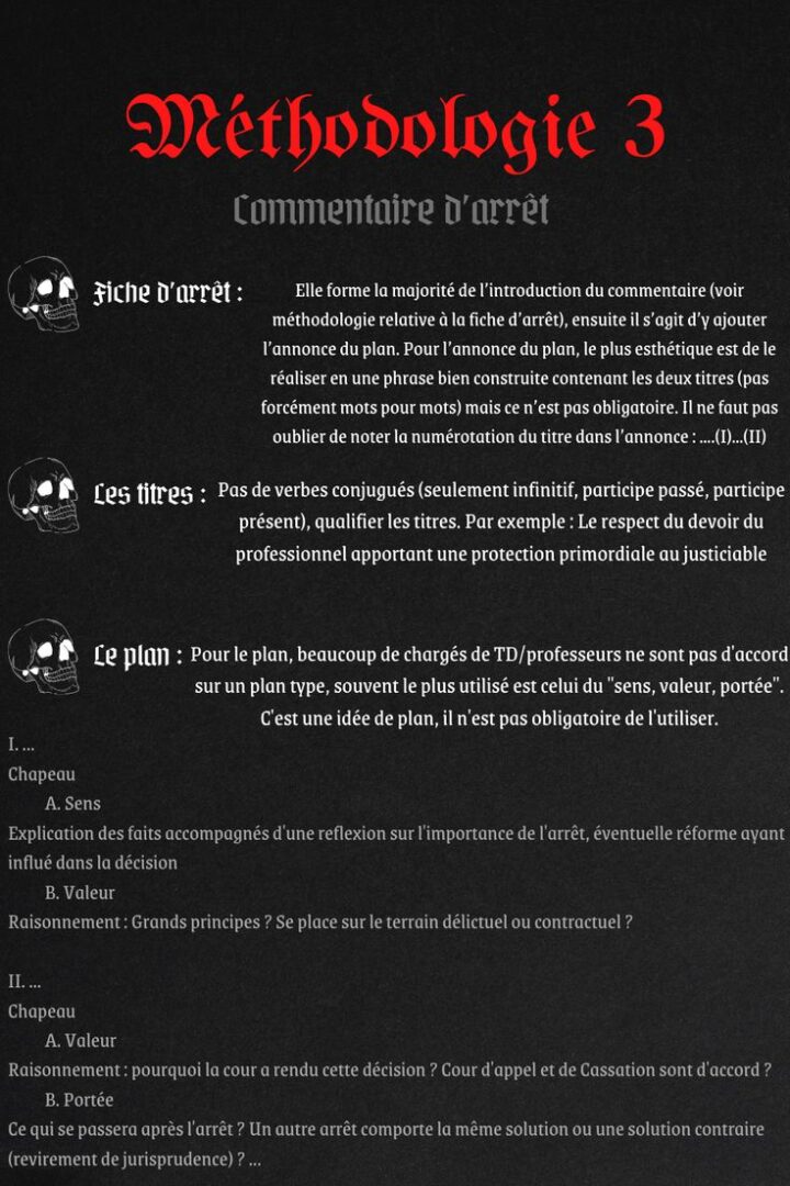 découvrez une méthodologie claire et détaillée pour réussir le commentaire d'arrêt, avec des conseils pratiques pour analyser et structurer efficacement votre travail juridique.