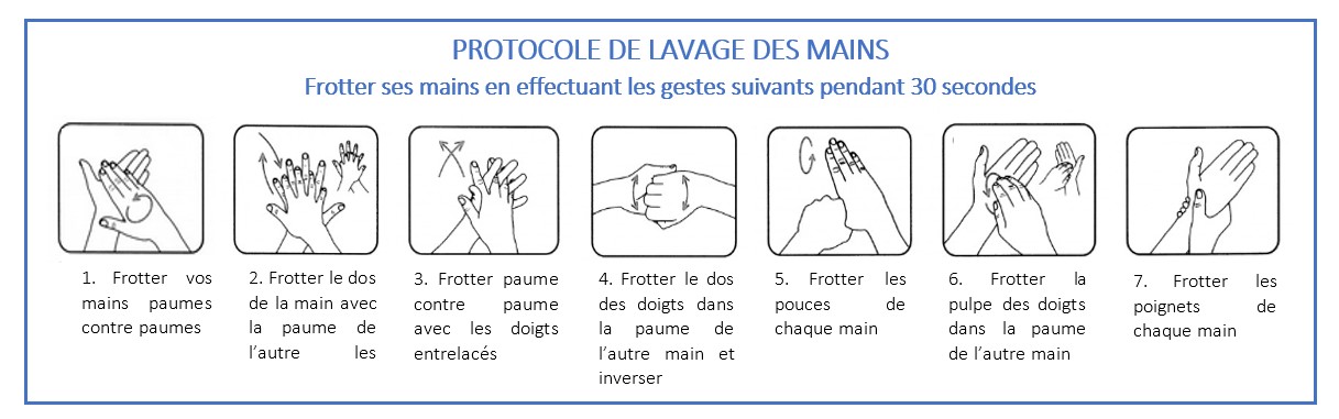 découvrez comment le séchage des mains en public peut influencer la santé, en analysant les risques et les meilleures pratiques pour une hygiène optimale.