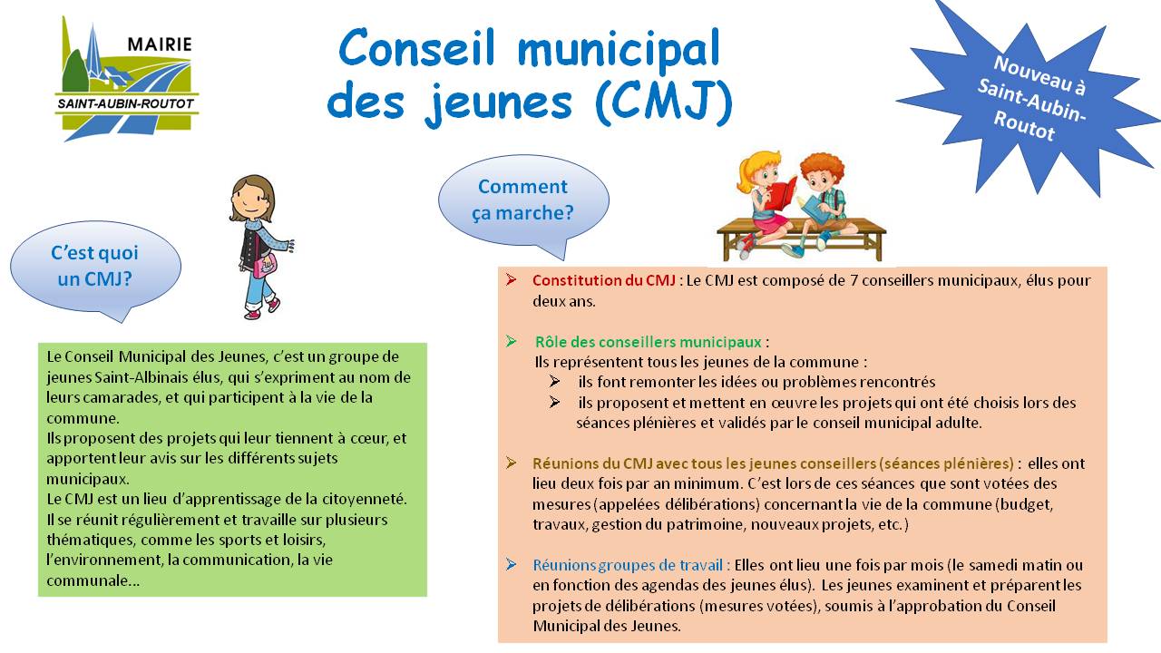 découvrez les nombreux projets innovants abordés lors du conseil municipal de quéven, une séance riche en décisions pour le développement de la commune.