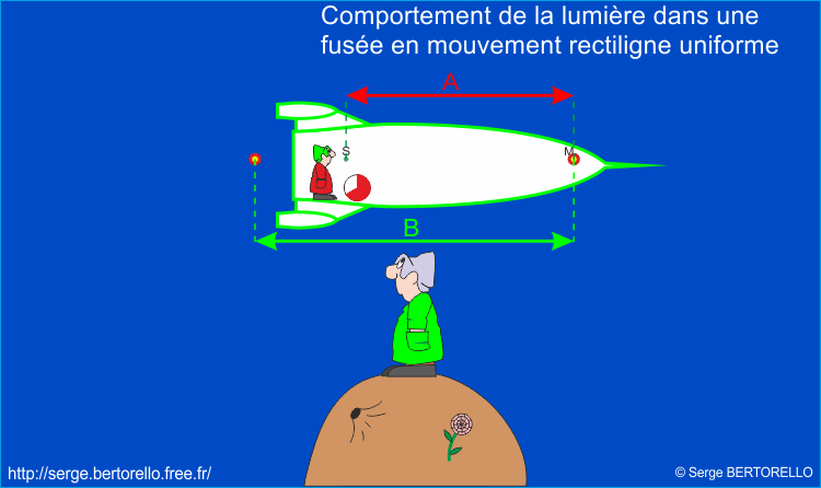 découvrez tout sur la vitesse de la lumière, sa signification, ses applications et son impact dans le domaine de la physique et de l'astronomie.