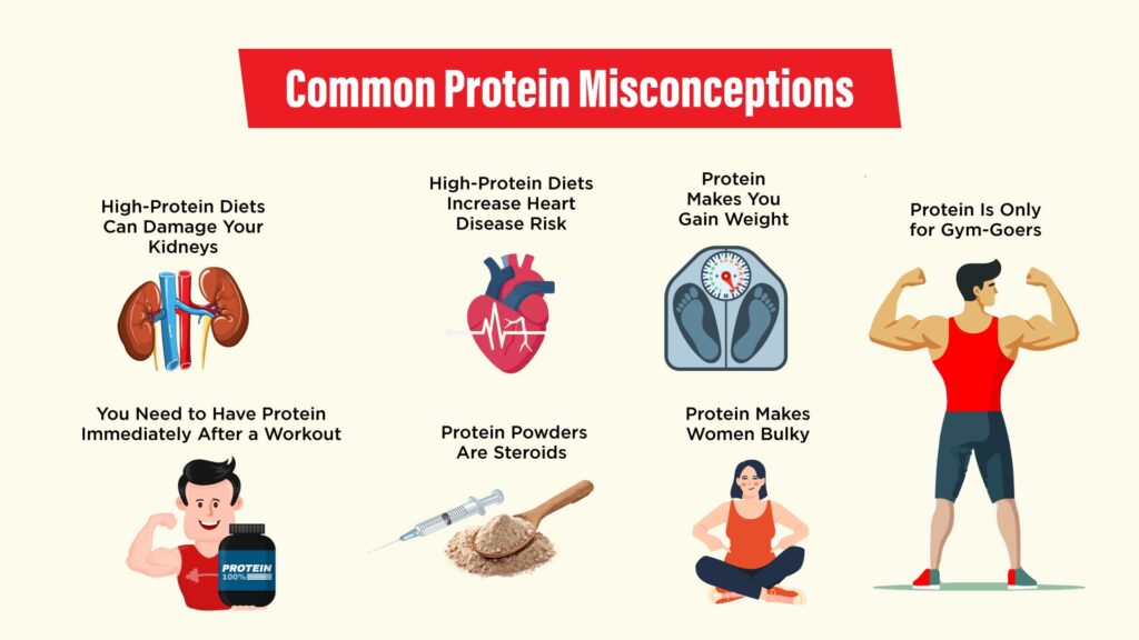 découvrez les dangers potentiels de la whey protéine, ses effets secondaires possibles et comment l'utiliser en toute sécurité pour optimiser vos résultats.