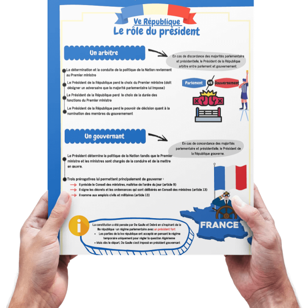 découvrez notre guide complet des fondamentaux en économie et droit pour maîtriser les concepts clés et réussir vos études ou votre carrière.