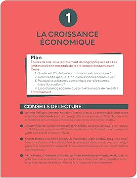 découvrez notre guide des livres essentiels en économie, une sélection incontournable pour comprendre les fondamentaux et les concepts clés de la discipline.