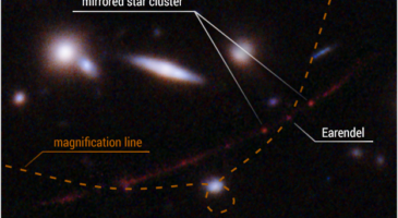découvrez le secret révolutionnaire derrière l'incroyable succès de cette étoile record, une histoire étonnante qui redéfinit les limites et inspire le monde.
